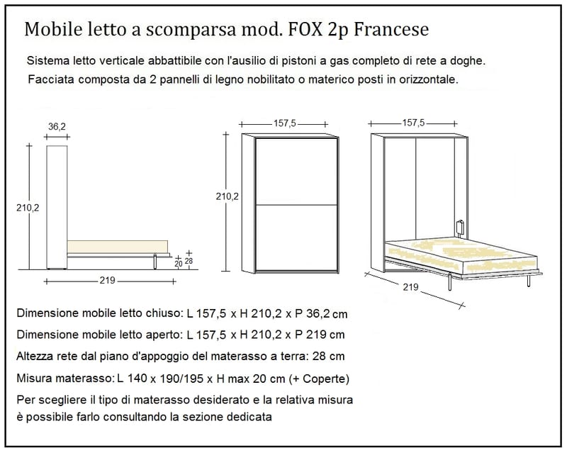 Fox - Thumbnail 3