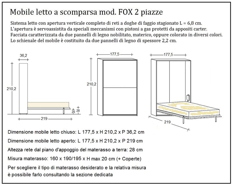 Fox - Thumbnail 3