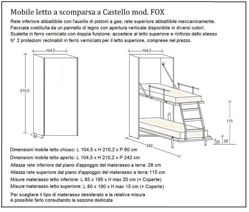 Fox - Thumbnail 3