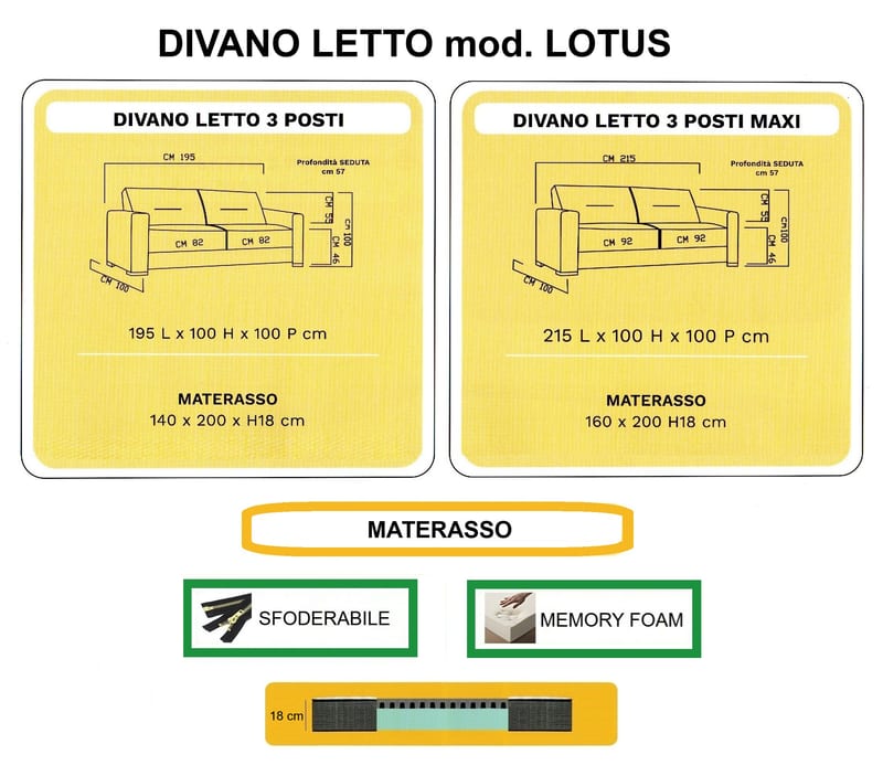 Mod. Divano Letto LOTUS by Nottiblu - Thumbnail 4