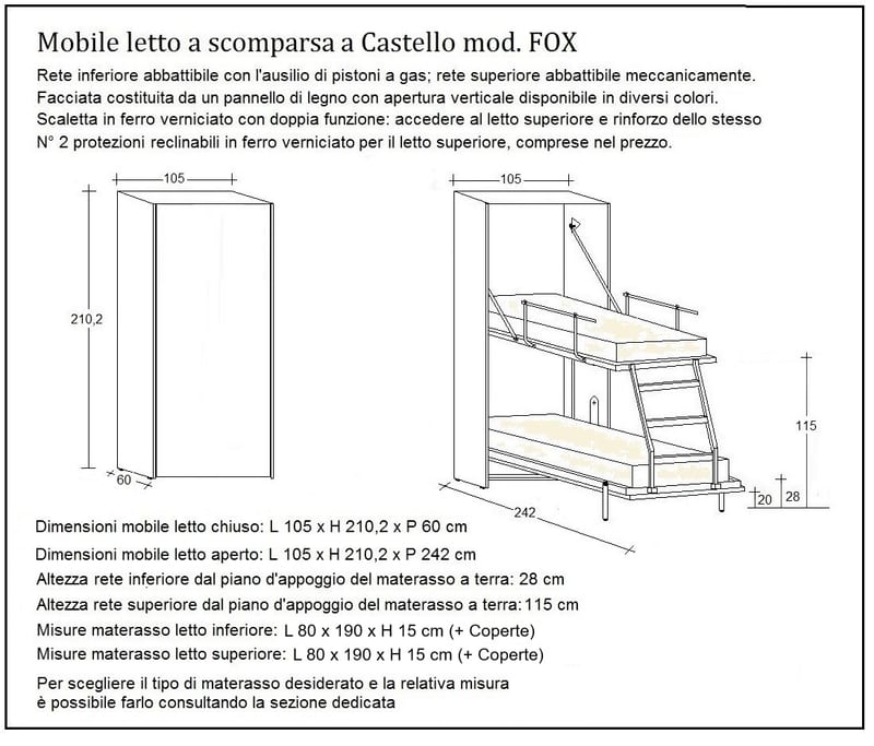 Fox - Thumbnail 3