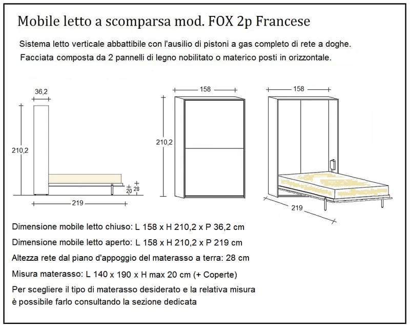 Fox - Thumbnail 3