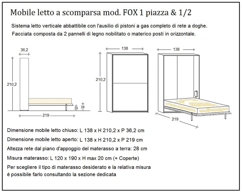 Fox - Thumbnail 3