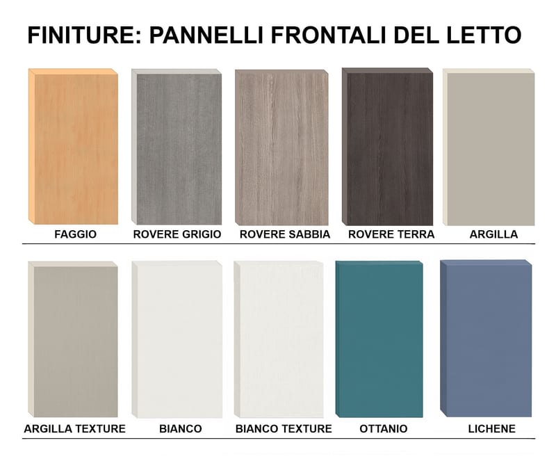 Mod. Rudy Composizione B by Nottiblu - Thumbnail 7