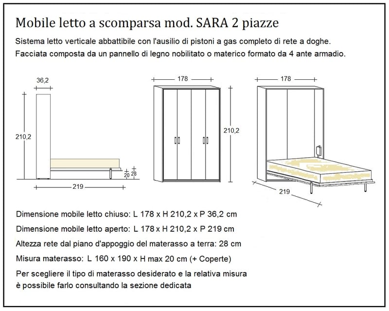 Sara - Thumbnail 3