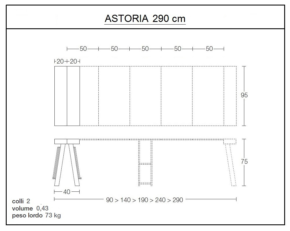 scheda tecnica consolle astoria290