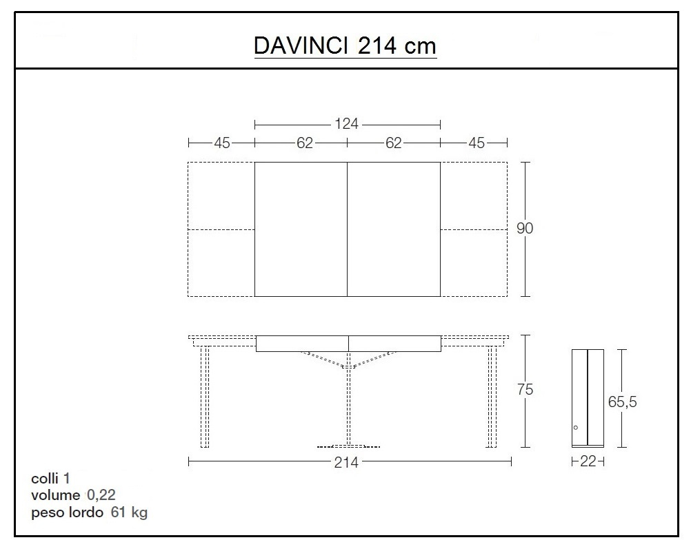 scheda tecnica consolle davinci