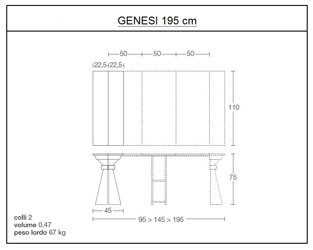scheda tecnica consolle genesi195