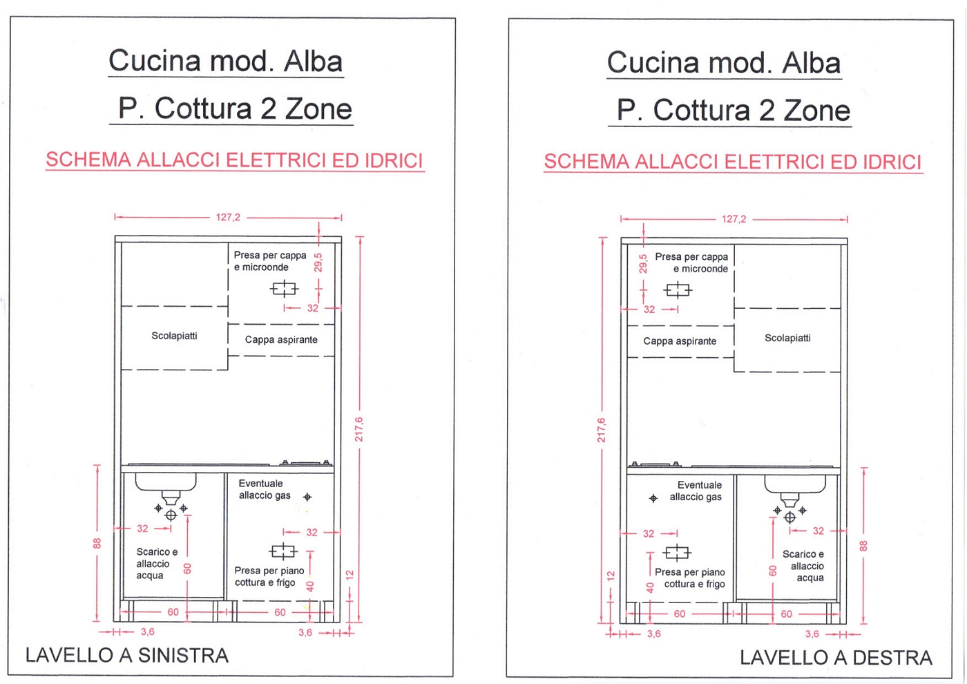 scheda tecnica cucina monoblocco alba