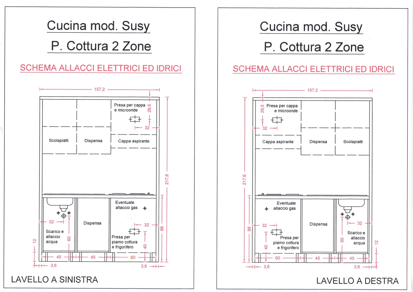 scheda tecnica cucina monoblocco susy