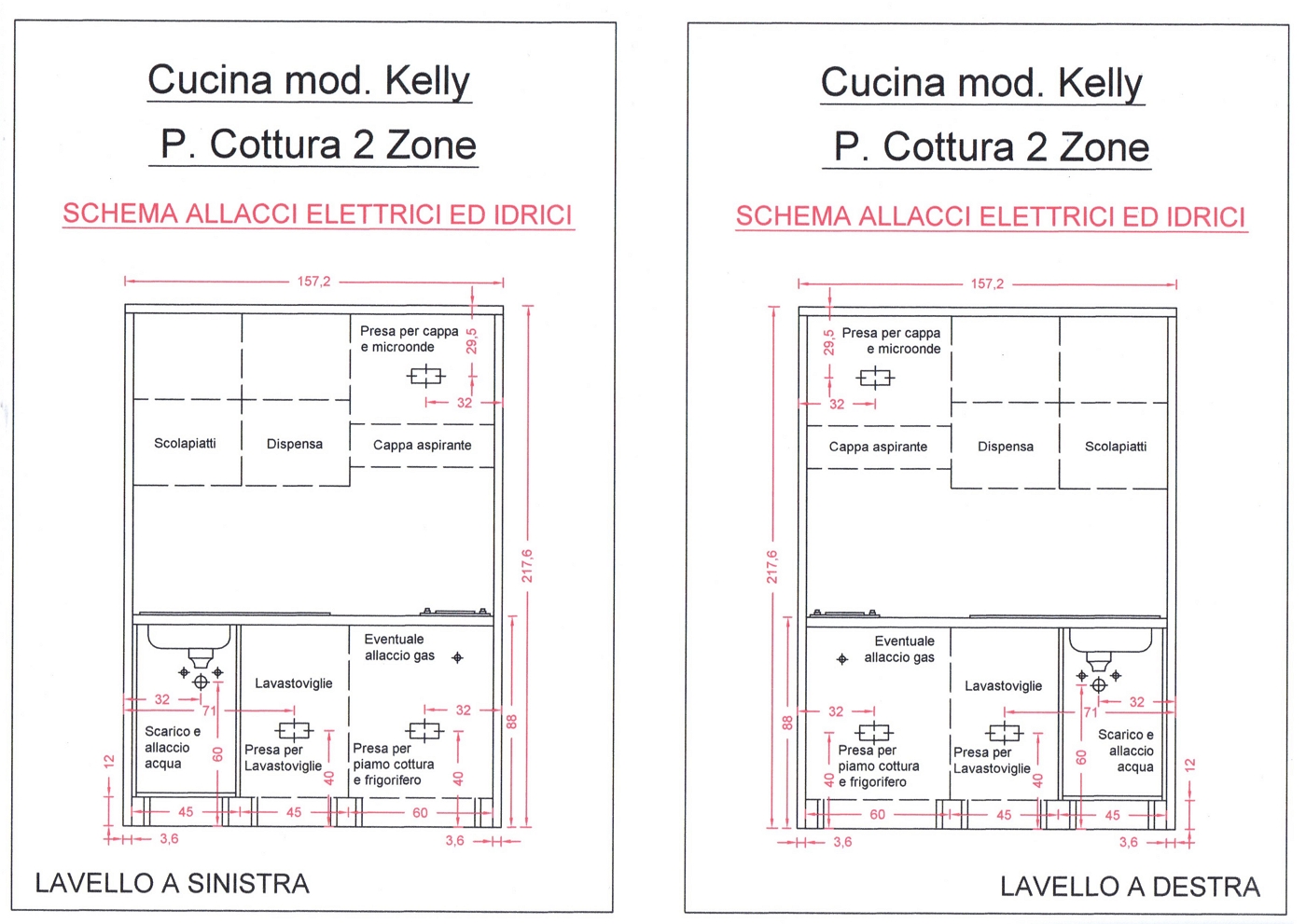 scheda tecnica cucina monoblocco kelly