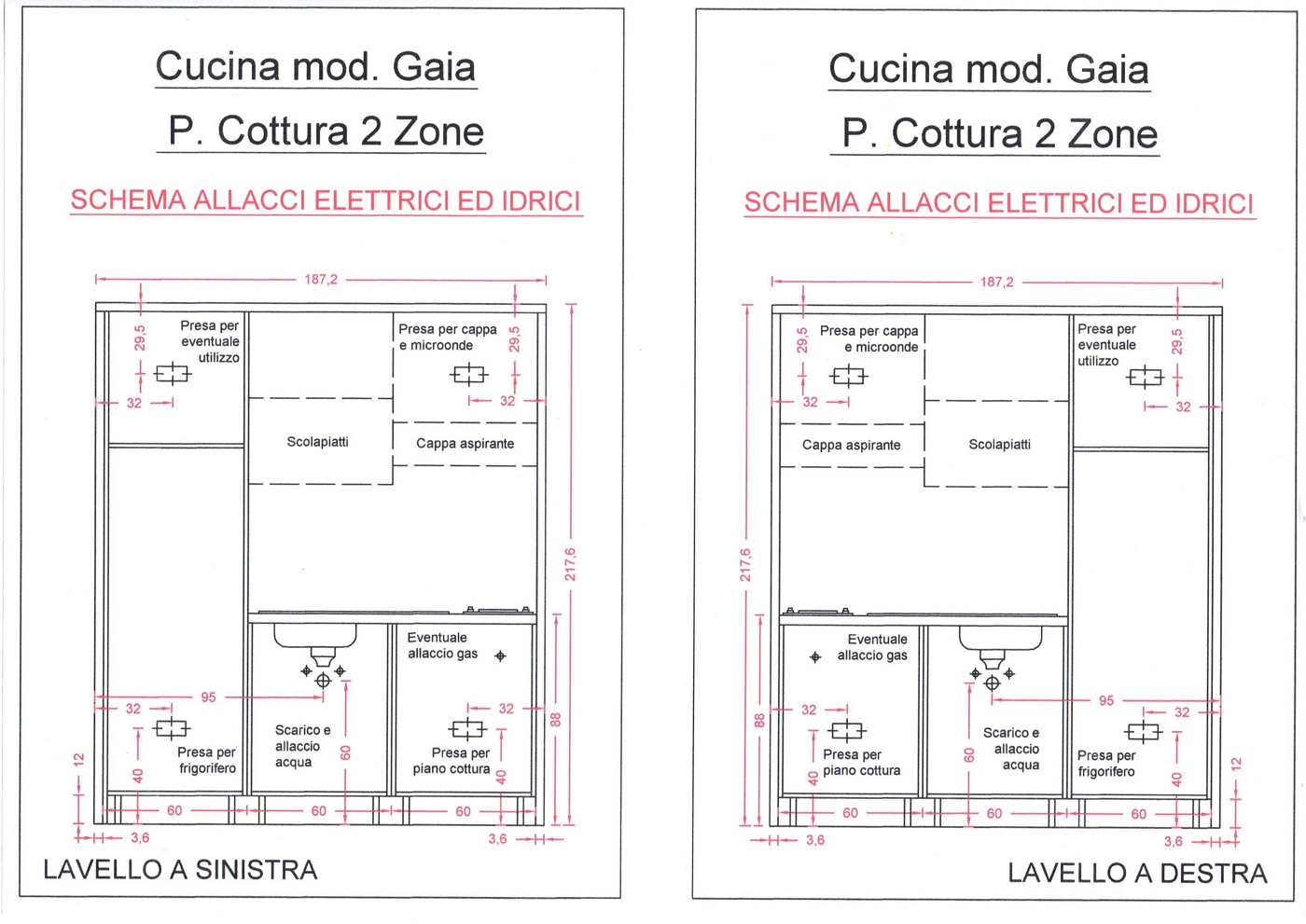 scheda tecnica cucina monoblocco gaia