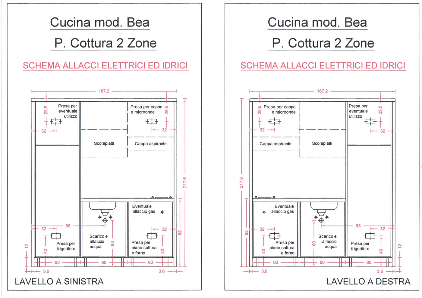 scheda tecnica cucina monoblocco bea