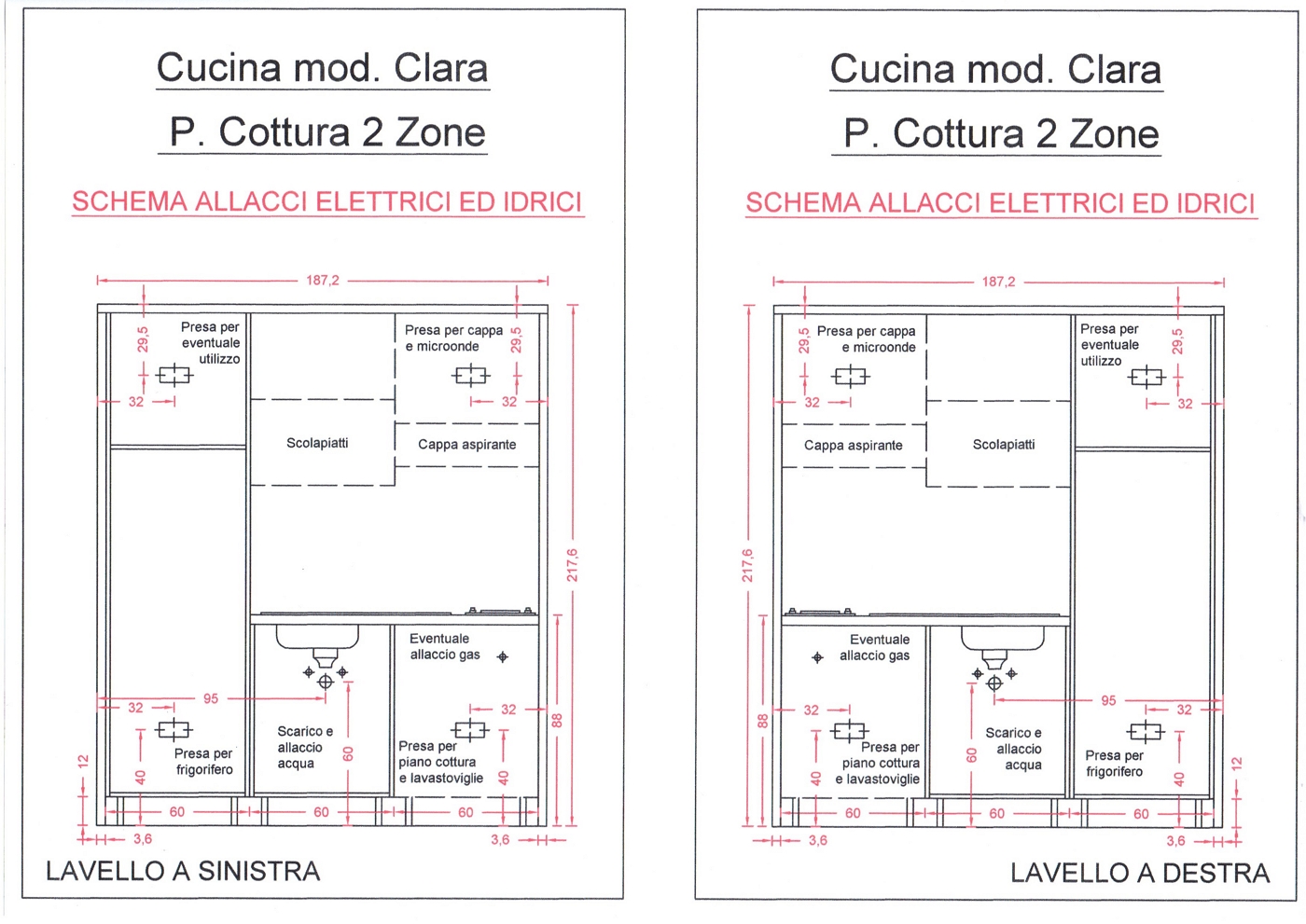 scheda tecnica cucina monoblocco clara