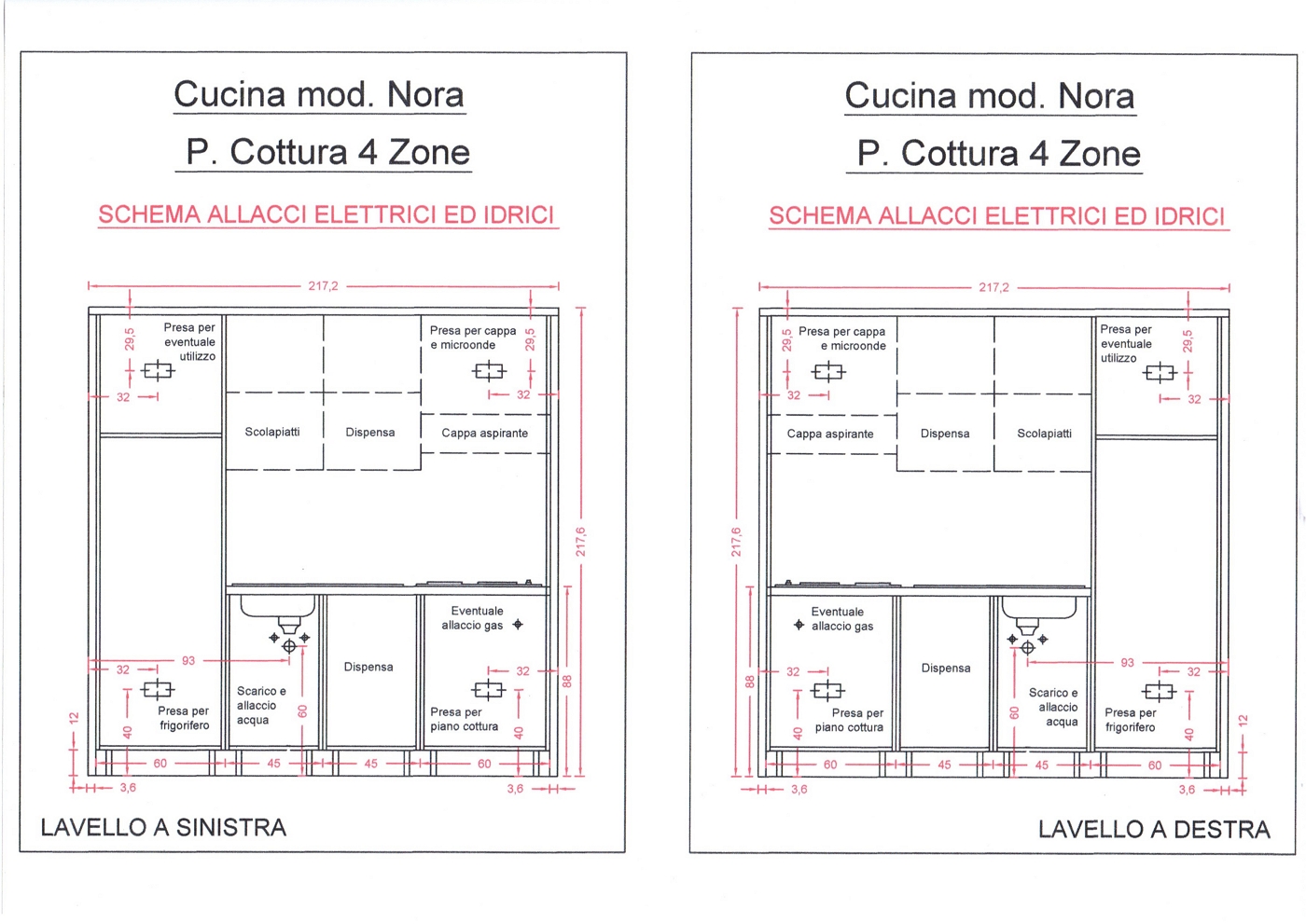 scheda tecnica cucina monoblocco nora