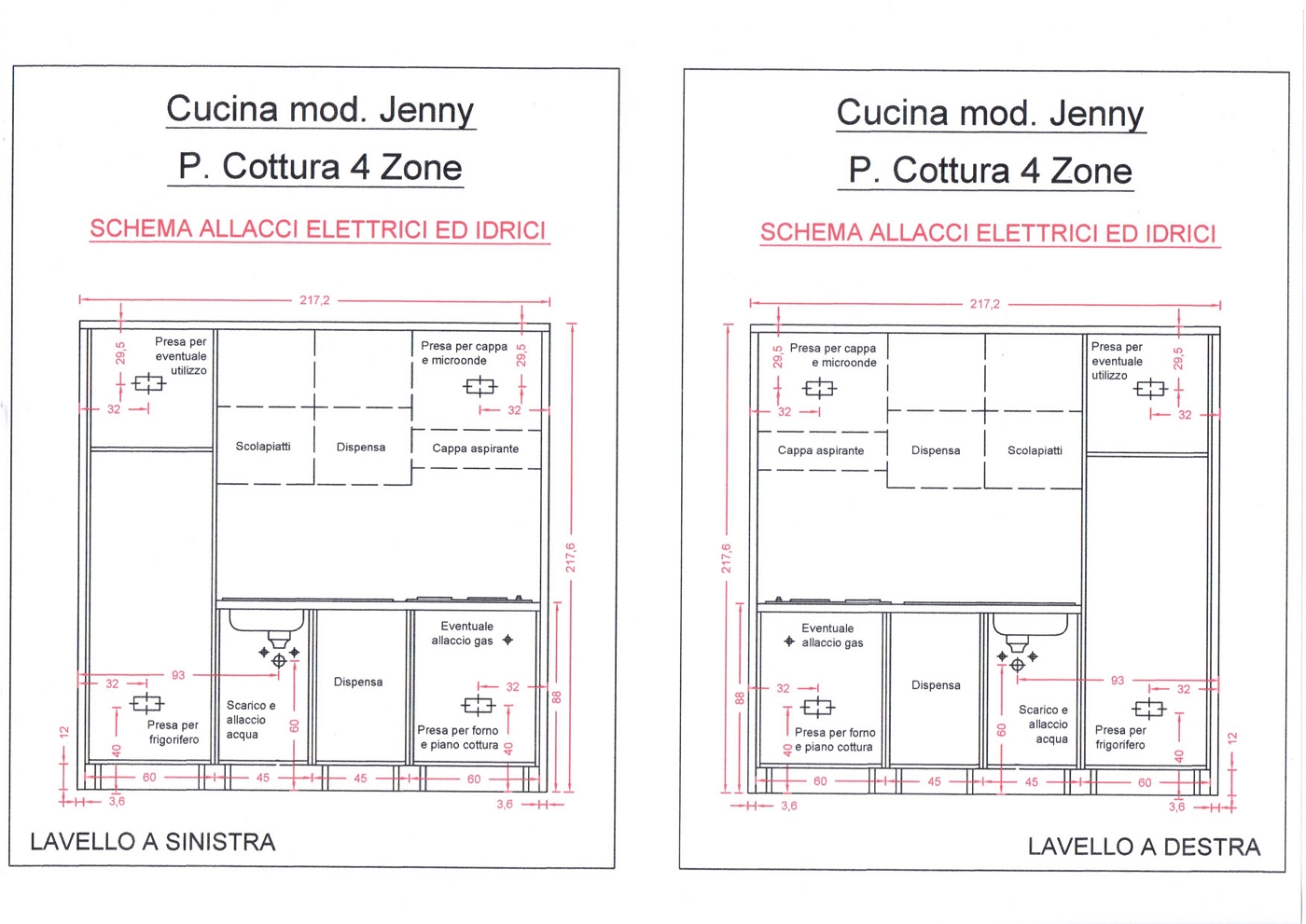 scheda tecnica cucina monoblocco jenny