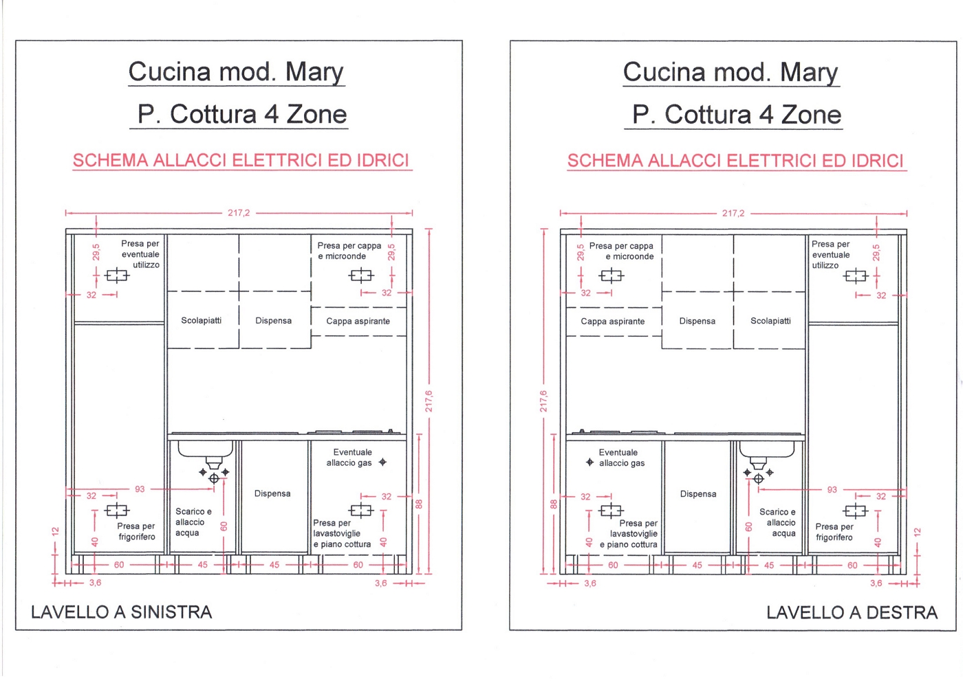 scheda tecnica cucina monoblocco mary